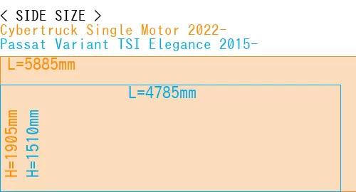 #Cybertruck Single Motor 2022- + Passat Variant TSI Elegance 2015-